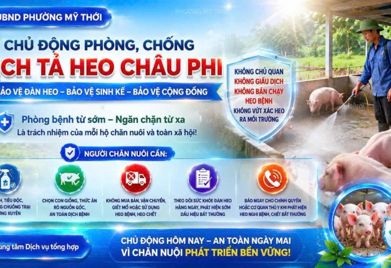 Hình ảnh minh họa