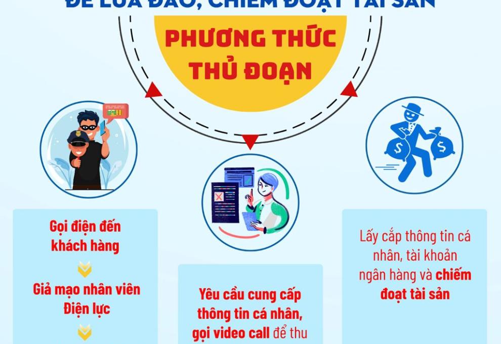 hình ảnh minh họa