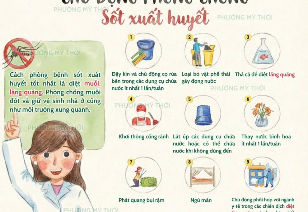 HÌNH ẢNH MINH HOẠ