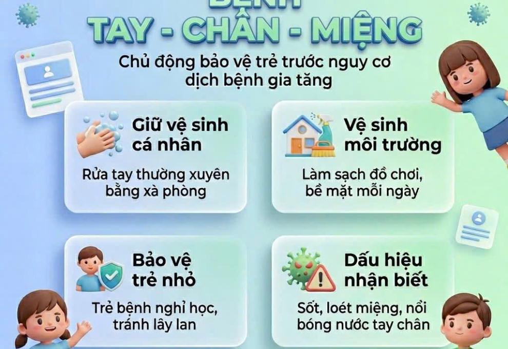 HÌNH ẢNH MINH HOẠ