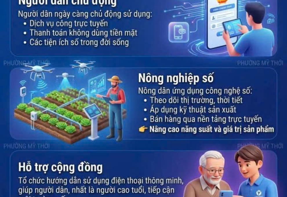 Hình ảnh minh họa