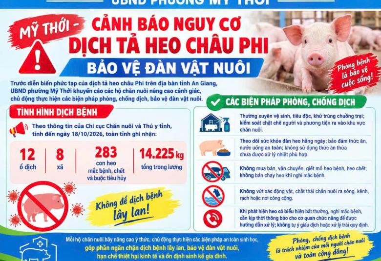 Hình ảnh minh họa