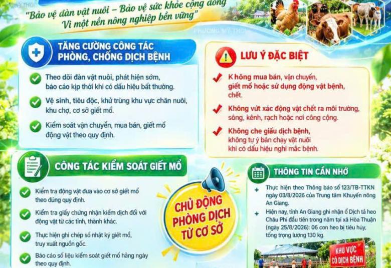 Hình ảnh minh họa