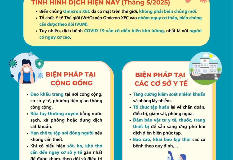 Hình ảnh minh họa