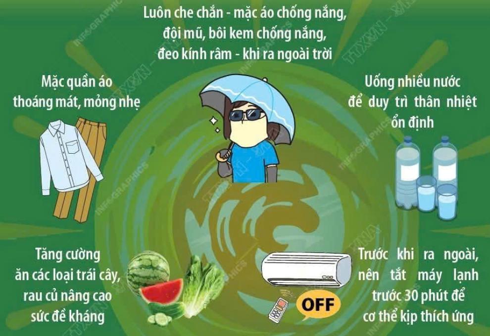 Hình ảnh minh họa
