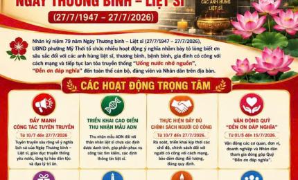 Hình ảnh minh họa