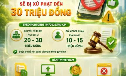 Hình ảnh minh họa