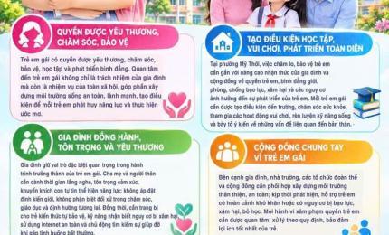 Hình ảnh minh họa