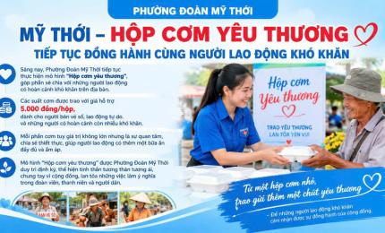 Hình ảnh minh họa