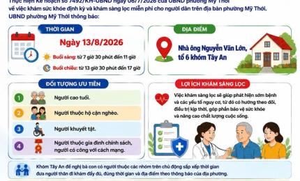 Hình ảnh minh họa