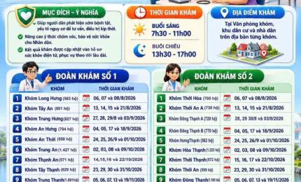 Hình ảnh minh họa
