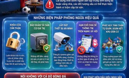Hình ảnh minh họa