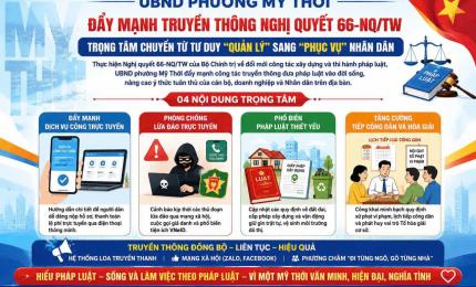 Hình ảnh minh họa