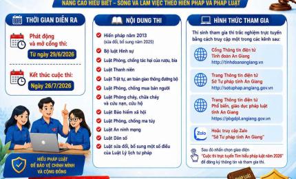 Hình ảnh minh họa