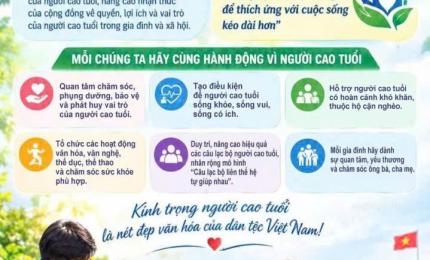 Hình ảnh minh họa