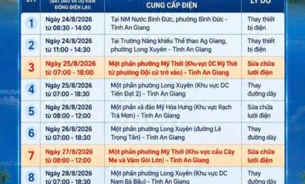 Hình ảnh minh họa