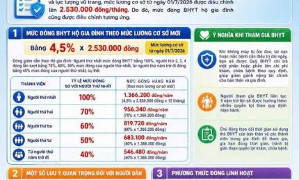 Hình ảnh minh họa