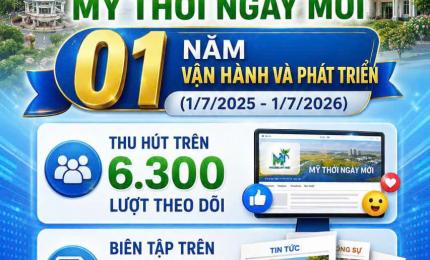 Hình ảnh minh họa