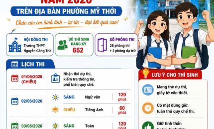 Hình ảnh minh họa