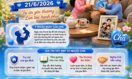 Hình ảnh minh họa