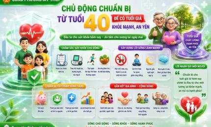 Hình ảnh minh họa