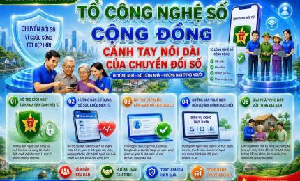 Hình ảnh minh họa