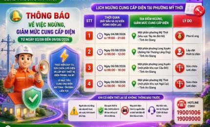 Hình ảnh minh họa