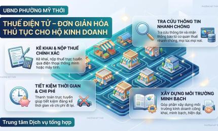 Hình ảnh minh họa