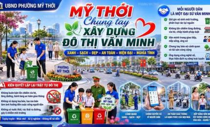 Hình ảnh minh họa