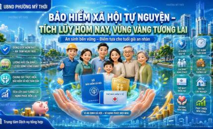 Hình ảnh minh họa