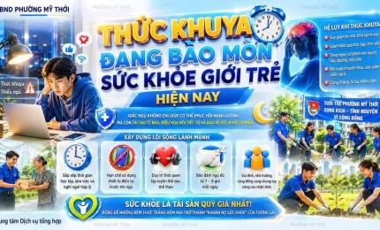 Hình ảnh minh họa