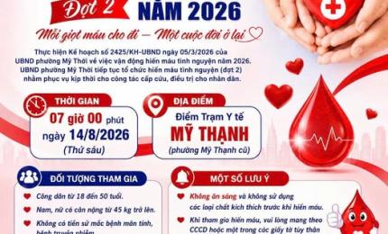 Hình ảnh minh họa