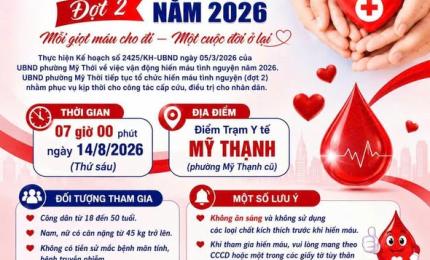 Hình ảnh minh họa