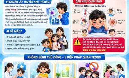 Hình ảnh minh họa