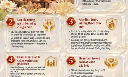 Hình ảnh minh họa