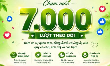 Hình ảnh minh họa