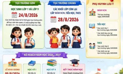 Hình ảnh minh họa