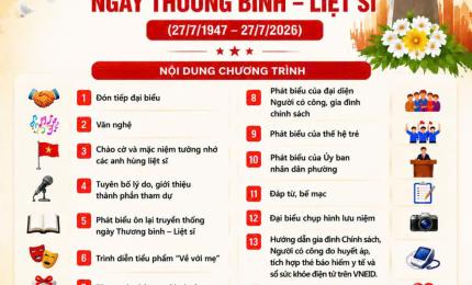 Hình ảnh minh họa