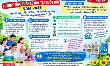 Hình ảnh minh họa