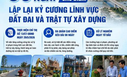 Hình ảnh minh họa