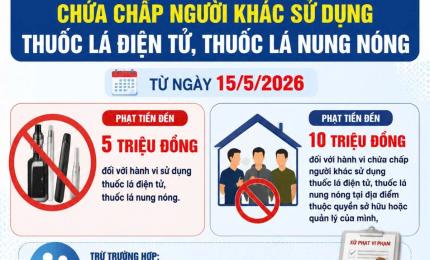 Hình ảnh minh họa