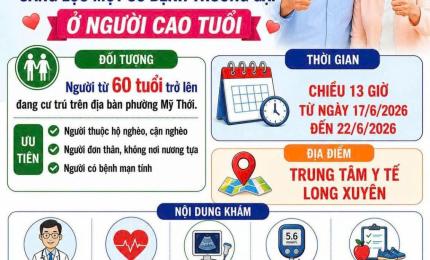 Hình ảnh minh họa