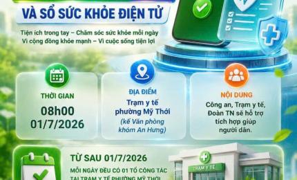 Hình ảnh minh họa