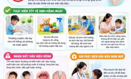 Hình ảnh minh họa