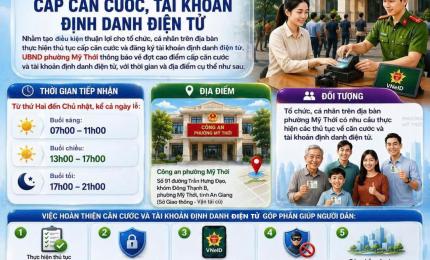 Hình ảnh minh họa