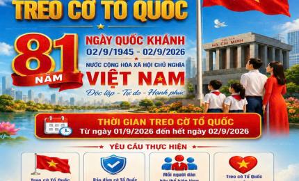 Hình ảnh minh họa