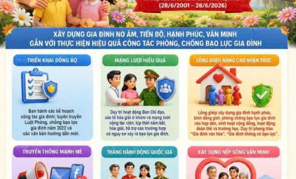 Hình ảnh minh họa