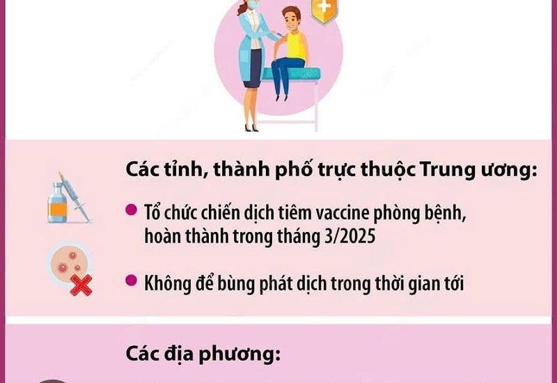 Hình ảnh minh họa