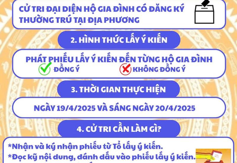 Hình ảnh minh họa