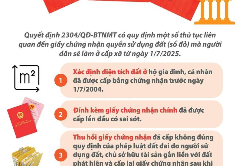 hình ảnh minh họa